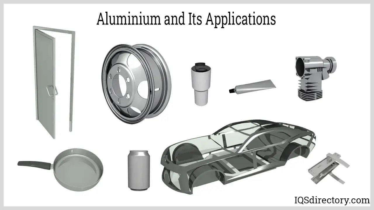 R&oacute;żnorodne przedmioty wykonane ze stop&oacute;w aluminium: drzwi, felga, kubek, tubka, silnik, patelnia, puszka, rama samochodu i klamka.