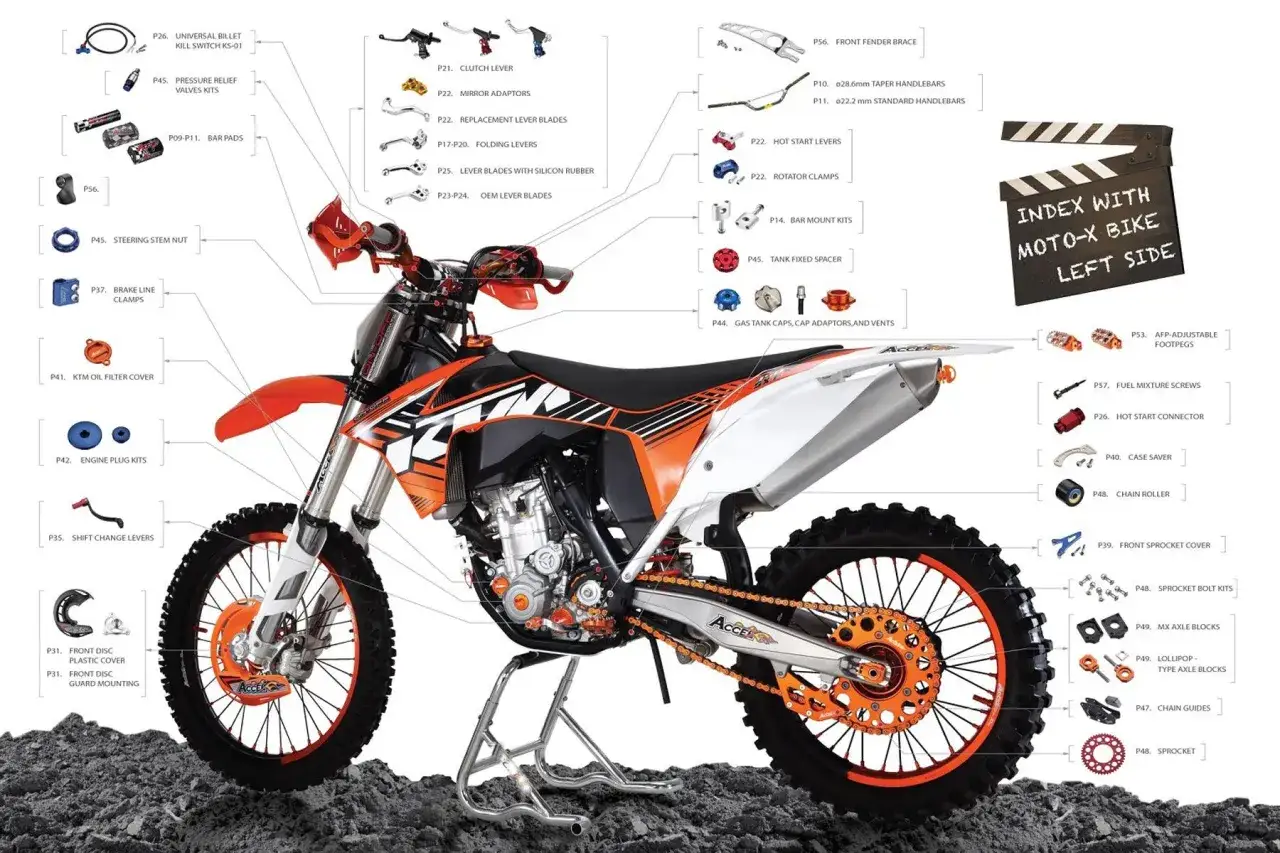 Diagrama detallado de las partes de una moto de cross, mostrando componentes como manillares, palancas, frenos y m&aacute;s.