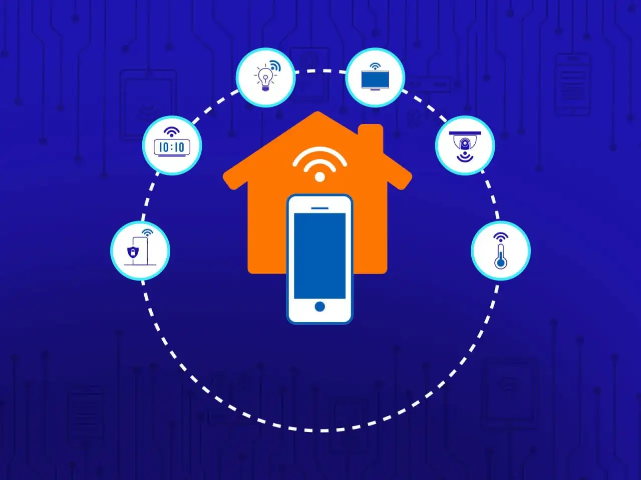 Ein Haus mit einem Smartphone, verbunden mit Geräten wie Lampe, Fernseher, Kamera, Thermometer und Schloss. Ein Symbol für ein iot netzwerk.