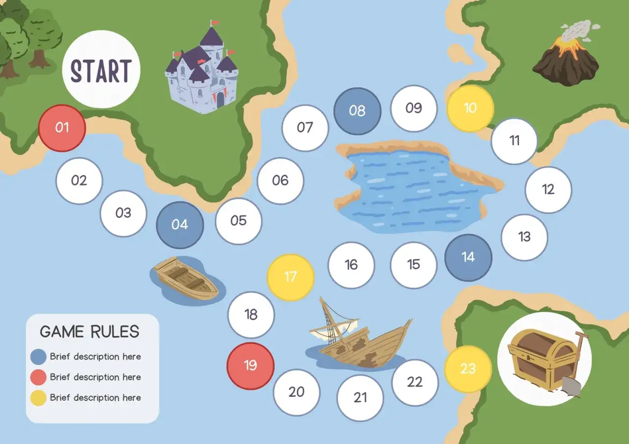 Un genially gioco dell'oca con un percorso a tappe tra isole, un castello, un vulcano e un tesoro.
