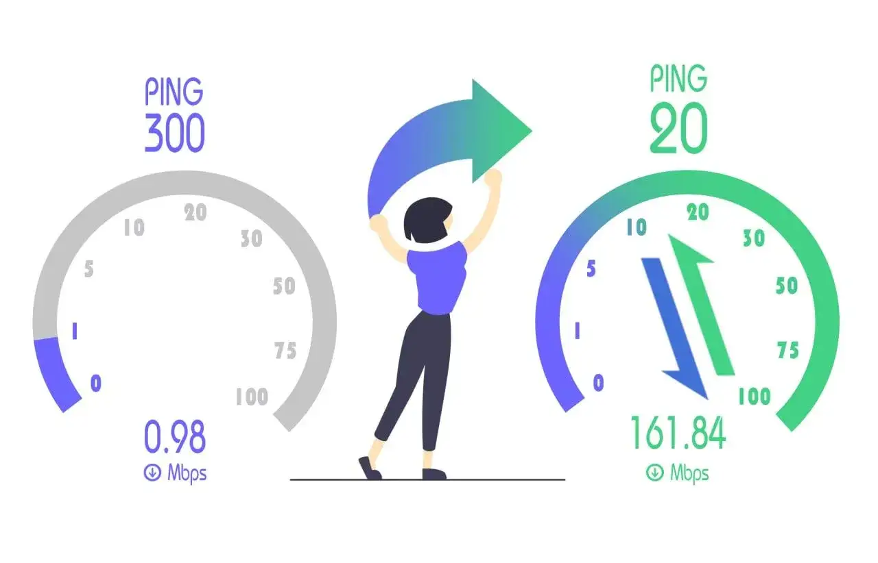 Jak zmniejszyć ping? Ilustracja pokazuje dwa wskaźniki prędkości internetu: jeden z wysokim pingiem (300) i niski pobieraniem (0.98 Mbps), drugi z niskim pingiem (20) i wysokim pobieraniem (161.84 Mbps).