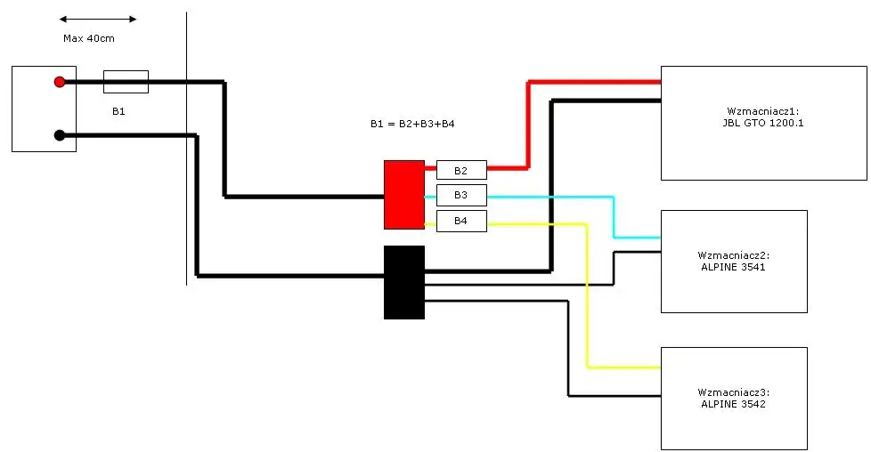 schemat instalacji dwóch wzmacniaczy car audio