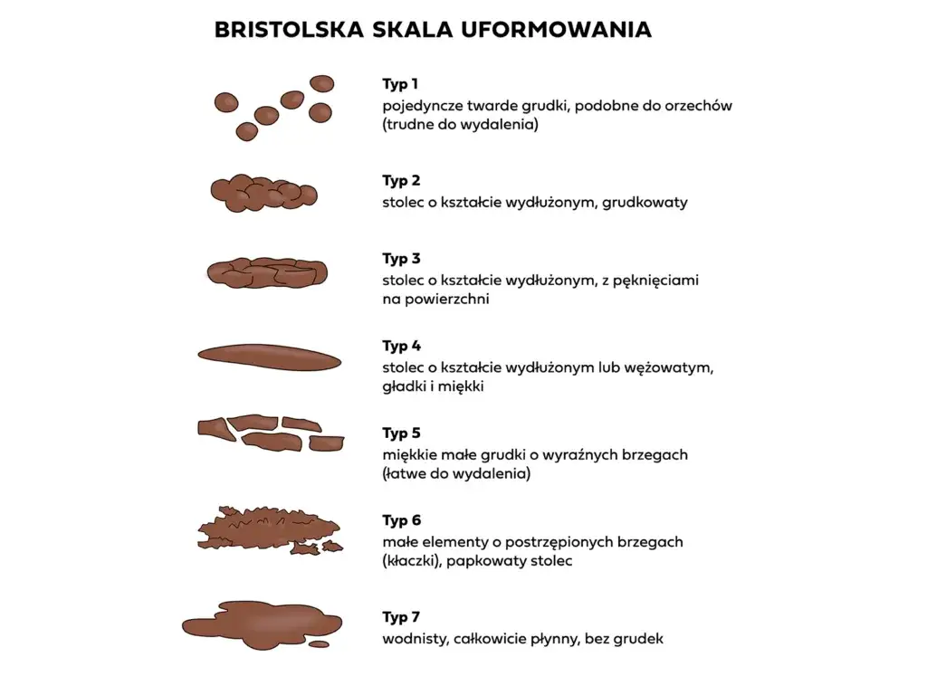 szczeniak biegunka woda opieka