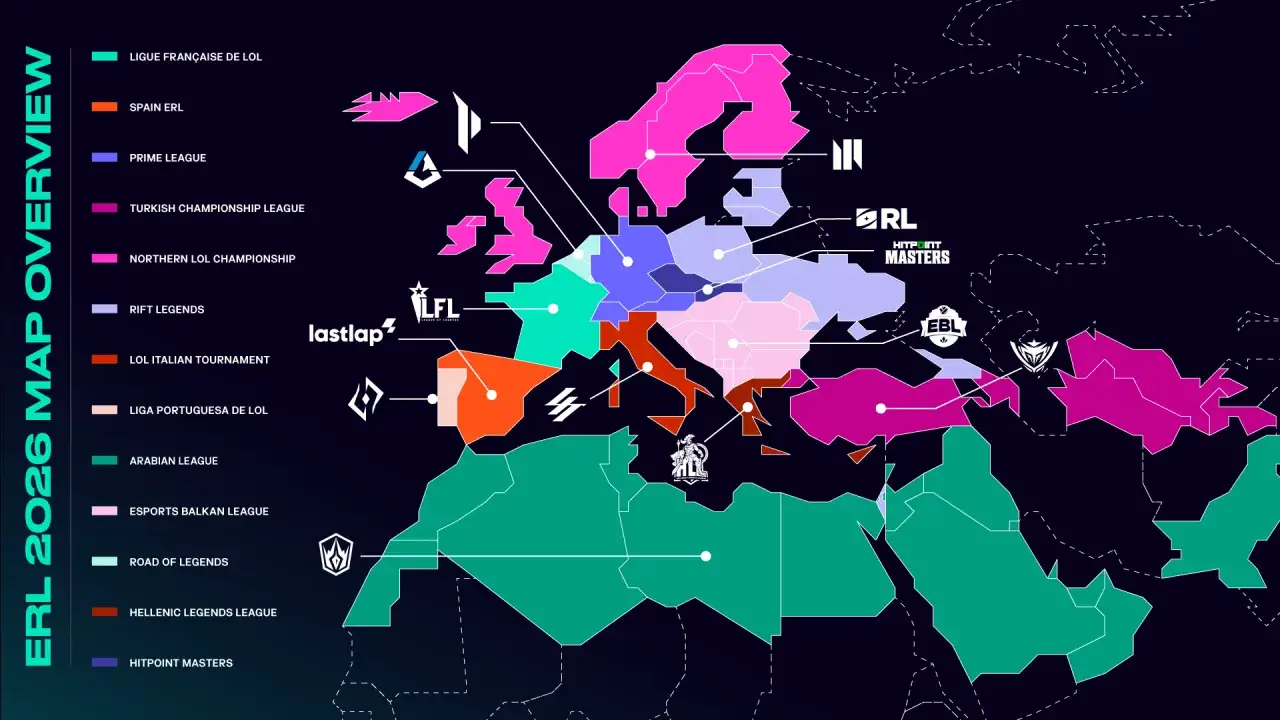 League of Legends Sezon 2026 start data