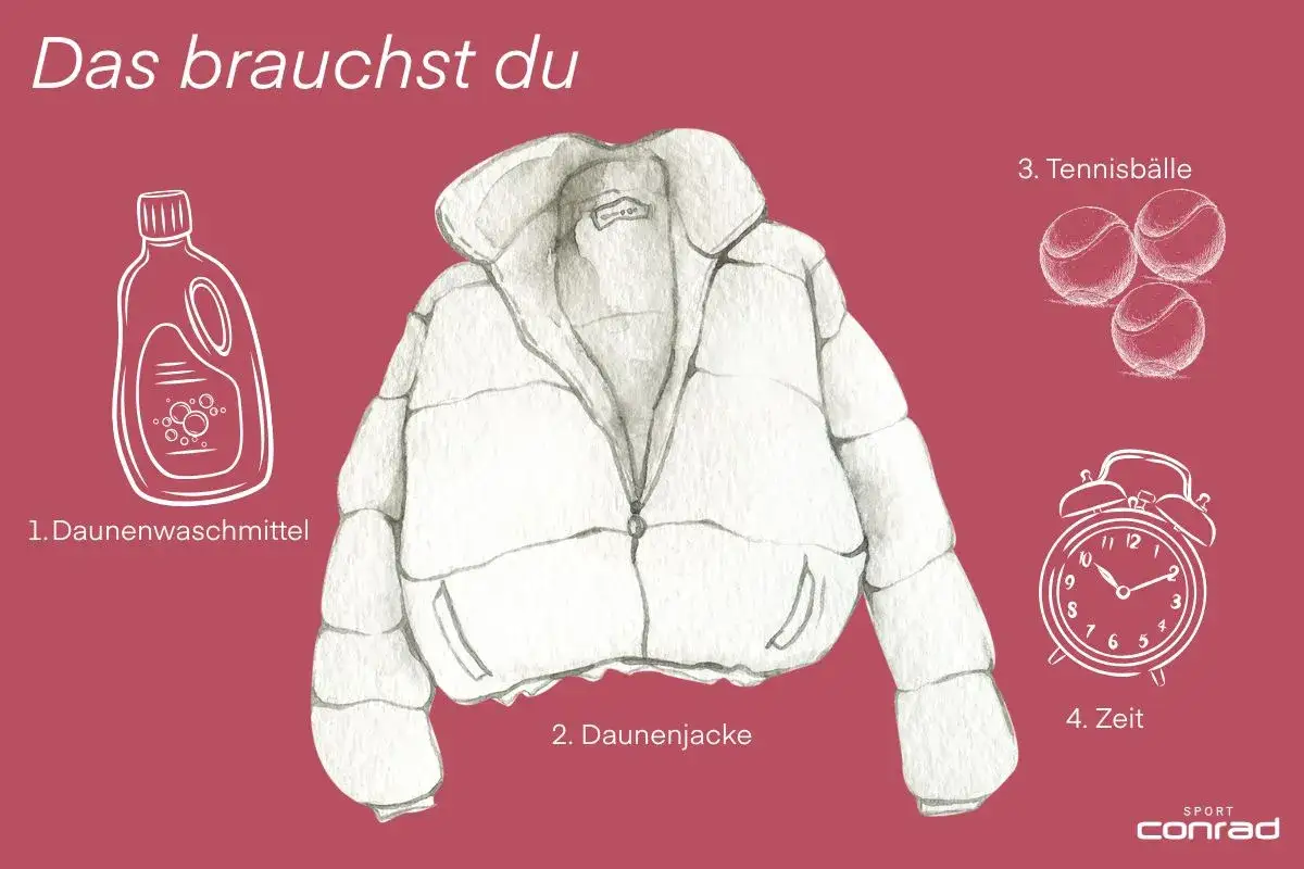 Anleitung zum daunenjacke waschen: Daunenwaschmittel, Daunenjacke, Tennisb&auml;lle und Zeit.