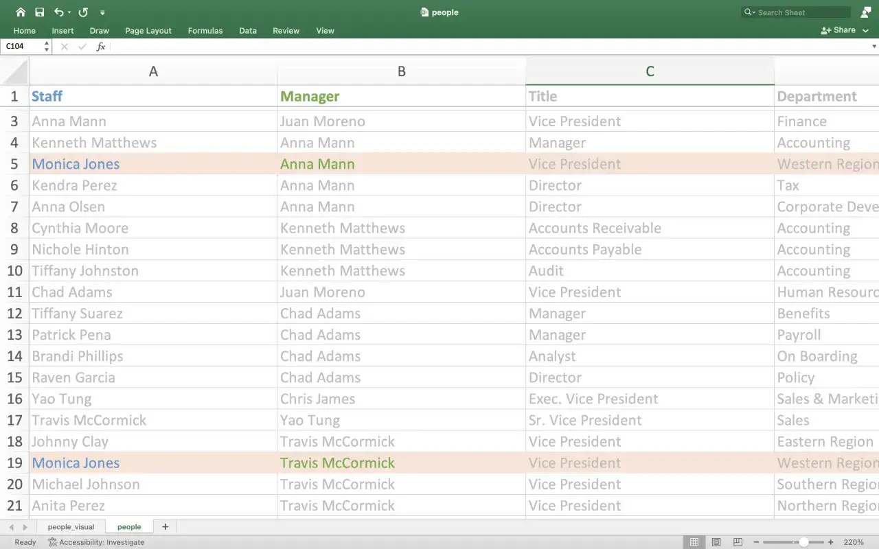 Foglio di calcolo Excel con elenco personale, titoli e reparti. Esempio database Excel download.