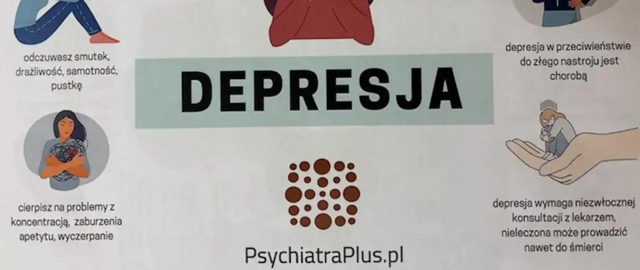 Grafika przedstawia objawy depresji, w tym smutek, drażliwość i problemy z koncentracją. Depresja egzogenna to choroba wymagająca leczenia.