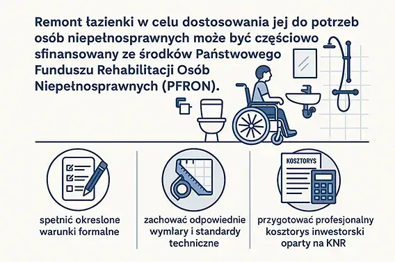 Przygotowanie dokumentów do remontu łazienki