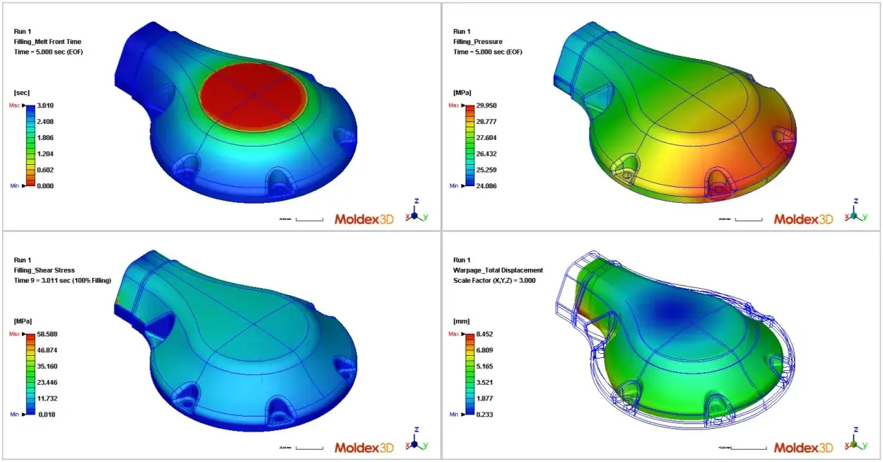 Simulation results for injection compression molding: melt front time, pressure, shear stress, and warpage.