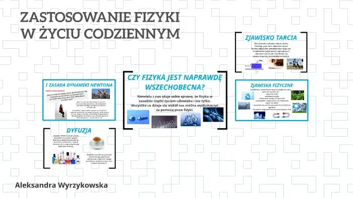 Zastosowania fizyki w życiu codziennym infografika
