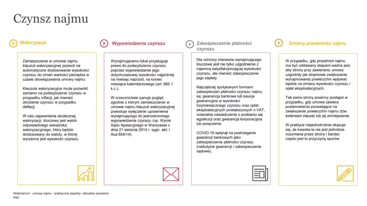 umowa cesji najmu zgoda właściciela