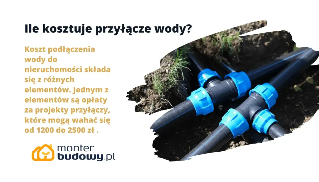 Koszty przyłącza wody do nieruchomości obejmują opłaty za projekty, wahające się od 1200 do 2500 zł. Widoczne są czarne rury z niebieskimi złączkami.