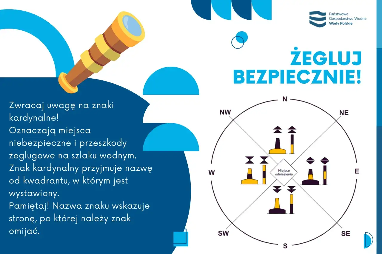 Pływający znak nawigacyjny pomaga unikać przeszkód. Zwracaj uwagę na znaki kardynalne, które wskazują bezpieczną stronę.