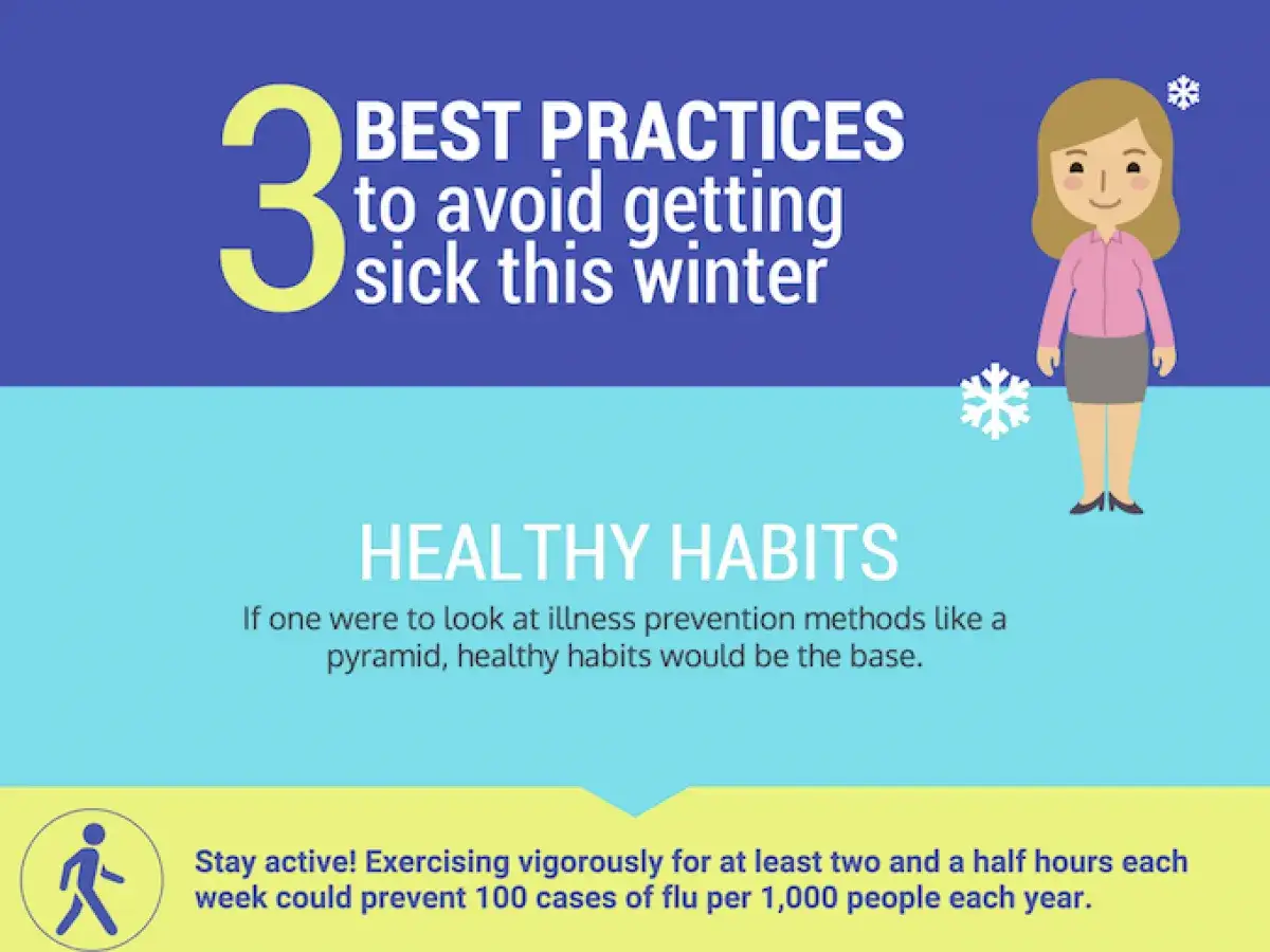 3 bonnes pratiques pour pr&eacute;venir le rhume cet hiver : rester actif. L'exercice r&eacute;gulier est la base pour &eacute;viter d'&ecirc;tre malade.