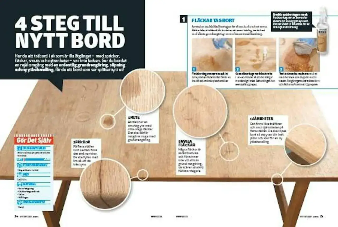 Guide för att behandla furubord: steg-för-steg-instruktioner för att ta bort fläckar, reparera sprickor och jämna till ytan för ett nytt utseende.