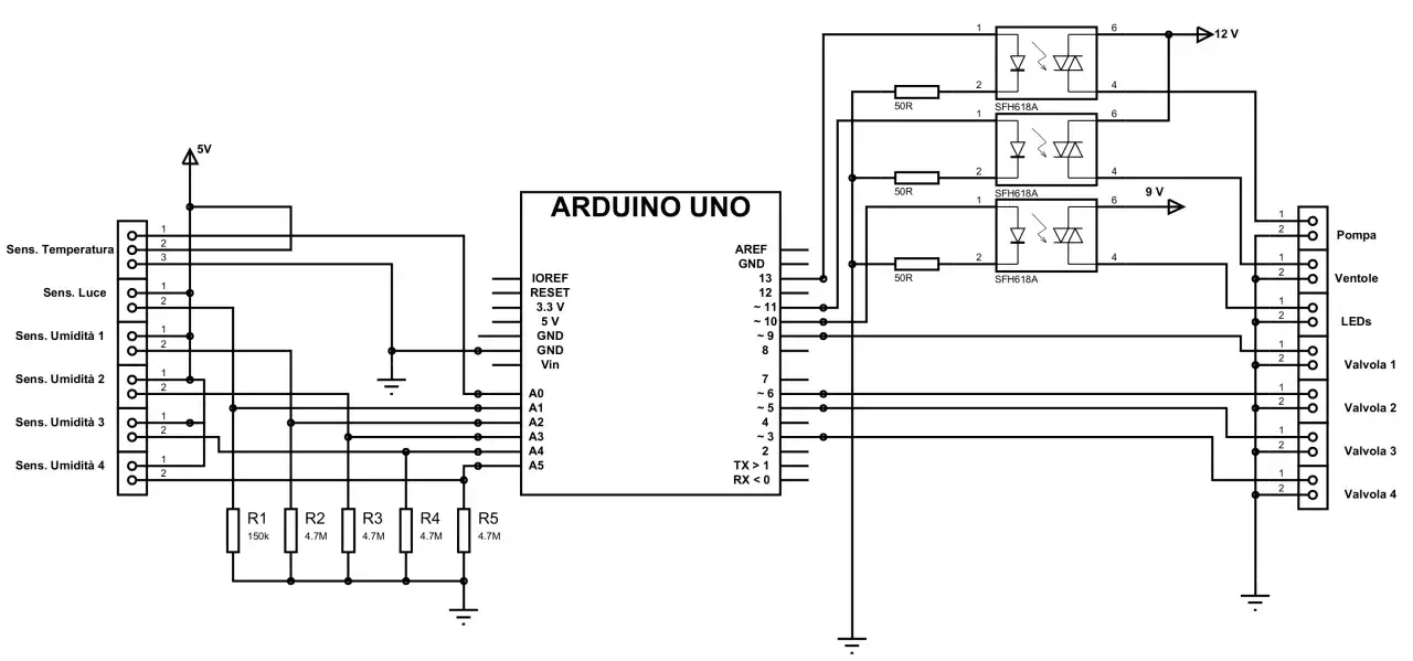 Schema per una serra domotica: Arduino Uno controlla sensori di temperatura, luce, umidit&agrave;, pompa, ventole, LED e valvole.