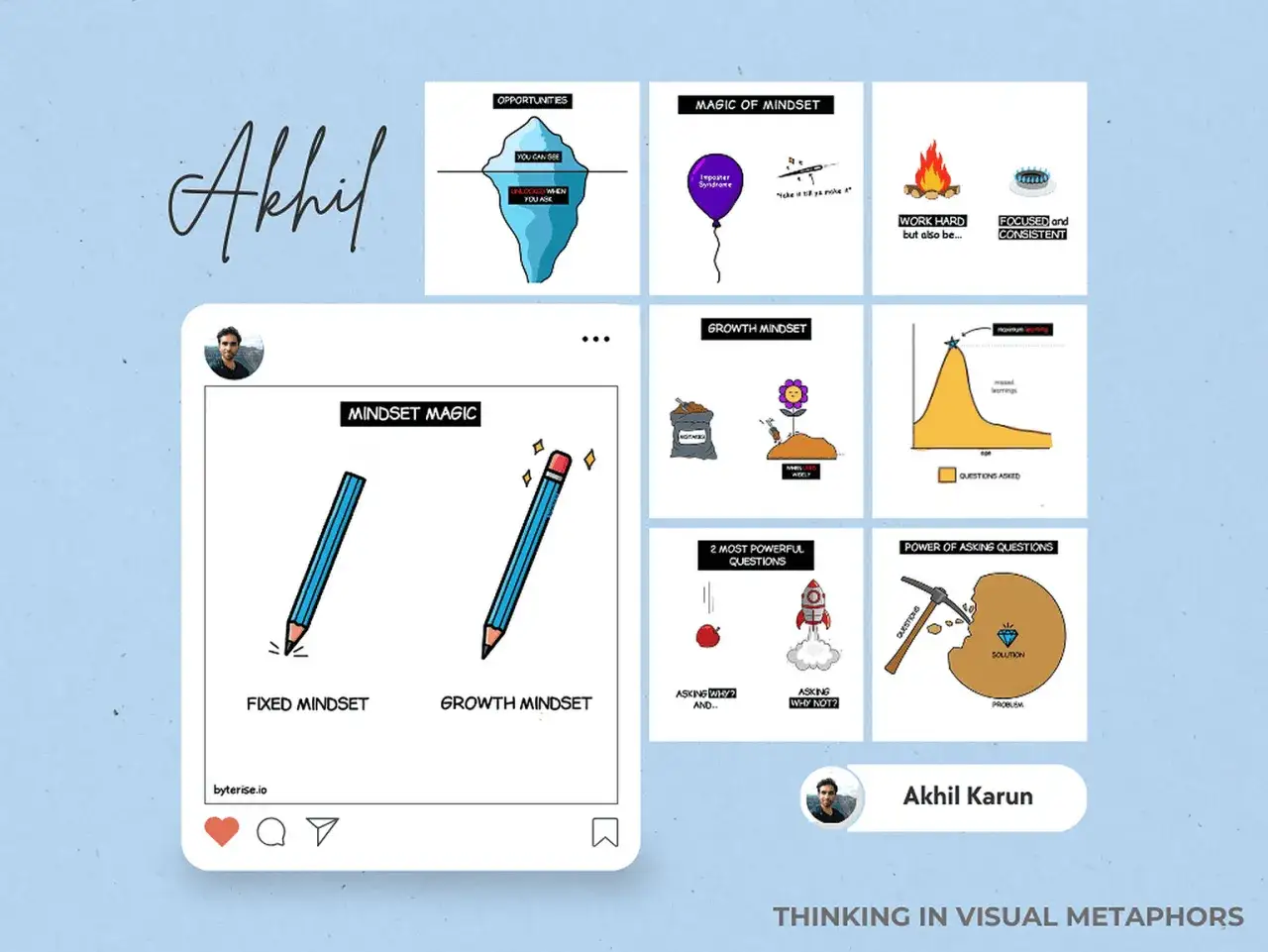 Les figures de style illustrent à quoi servent les métaphores visuelles pour comprendre le