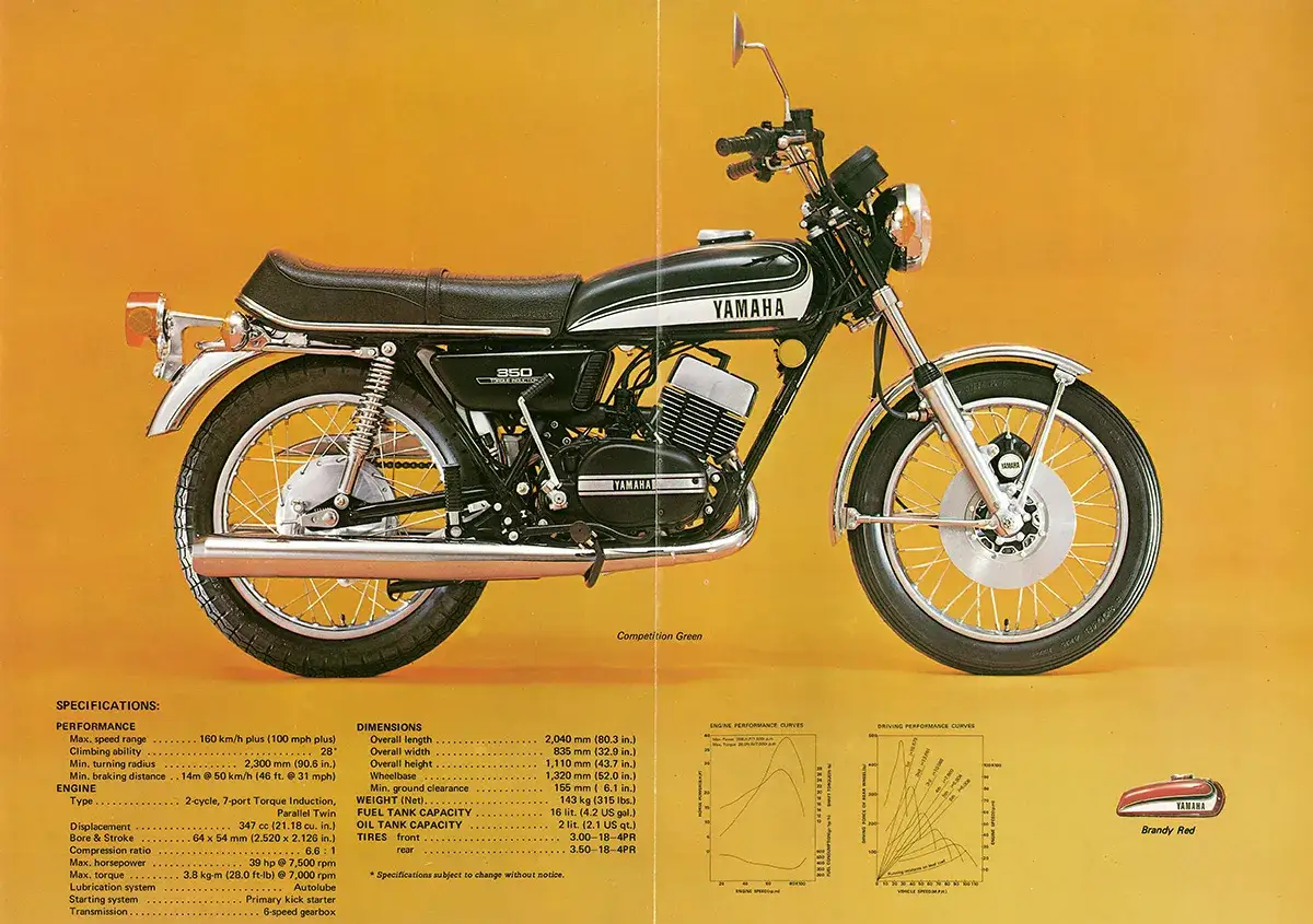 Klasyczny motocykl Yamaha 350 w kolorze