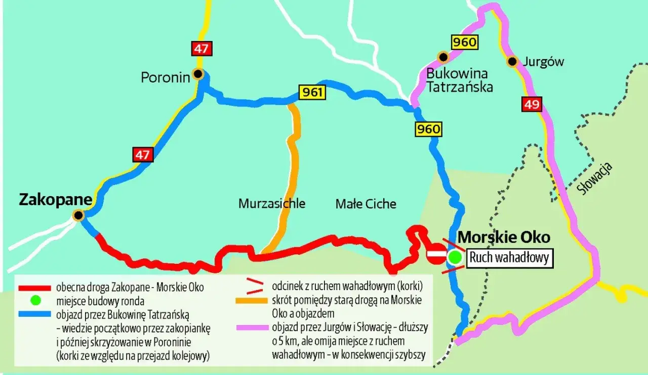 Mapa pokazuje jak dojechać z Bukowiny Tatrzańskiej do Morskiego Oka. Trasa wiedzie przez Jurgów i Słowację, omijając korki.