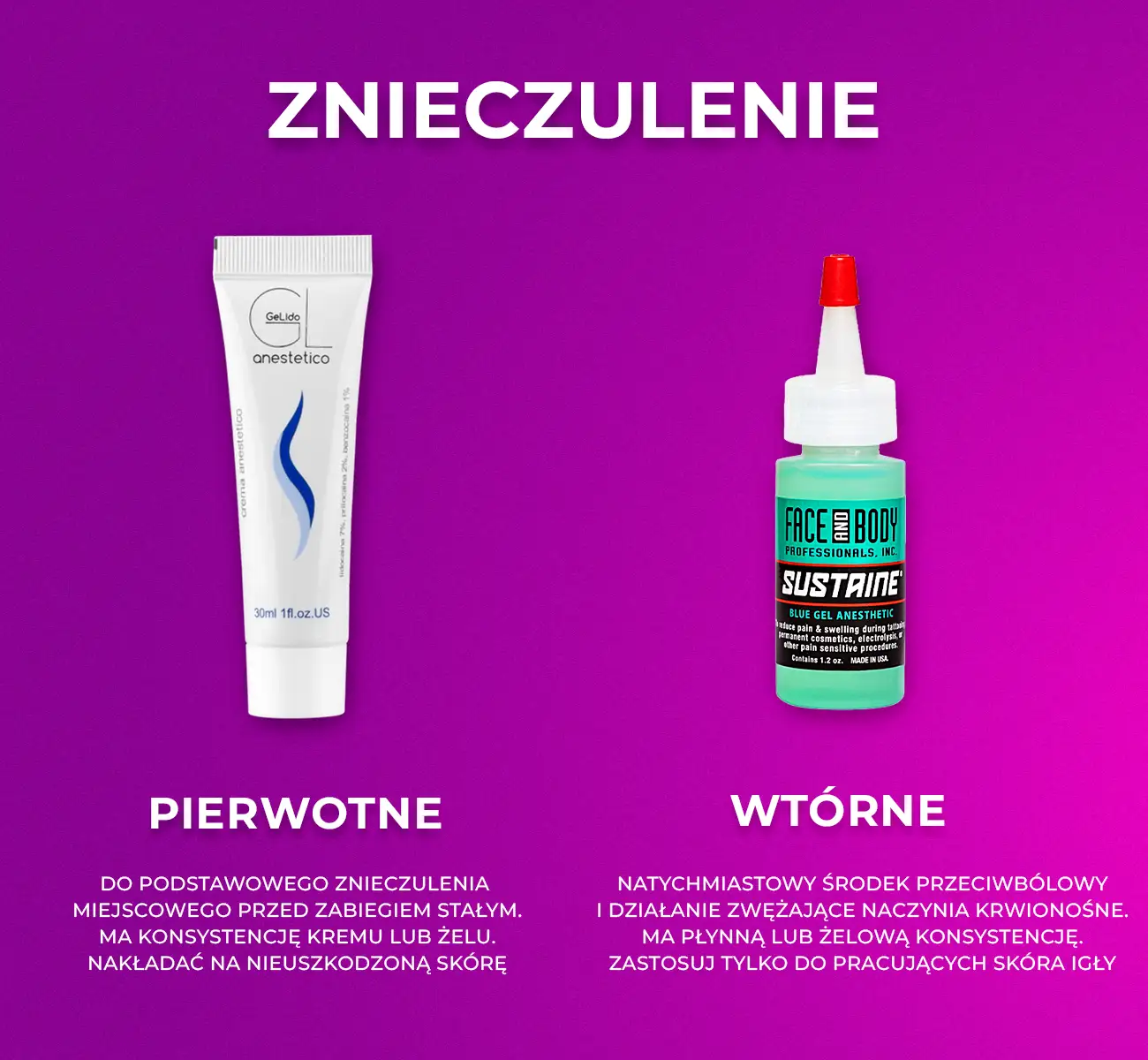 Znieczulenie makijaż permanentny brwi krem