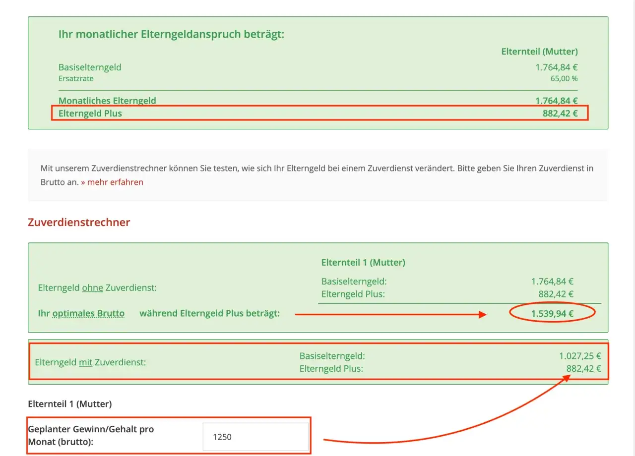 Elterngeld Plus: Wie viel dazuverdienen ohne Abzug? Der Rechner zeigt, dass bei 1250 € Bruttoverdienst das Elterngeld Plus weiterhin 882,42 € beträgt.