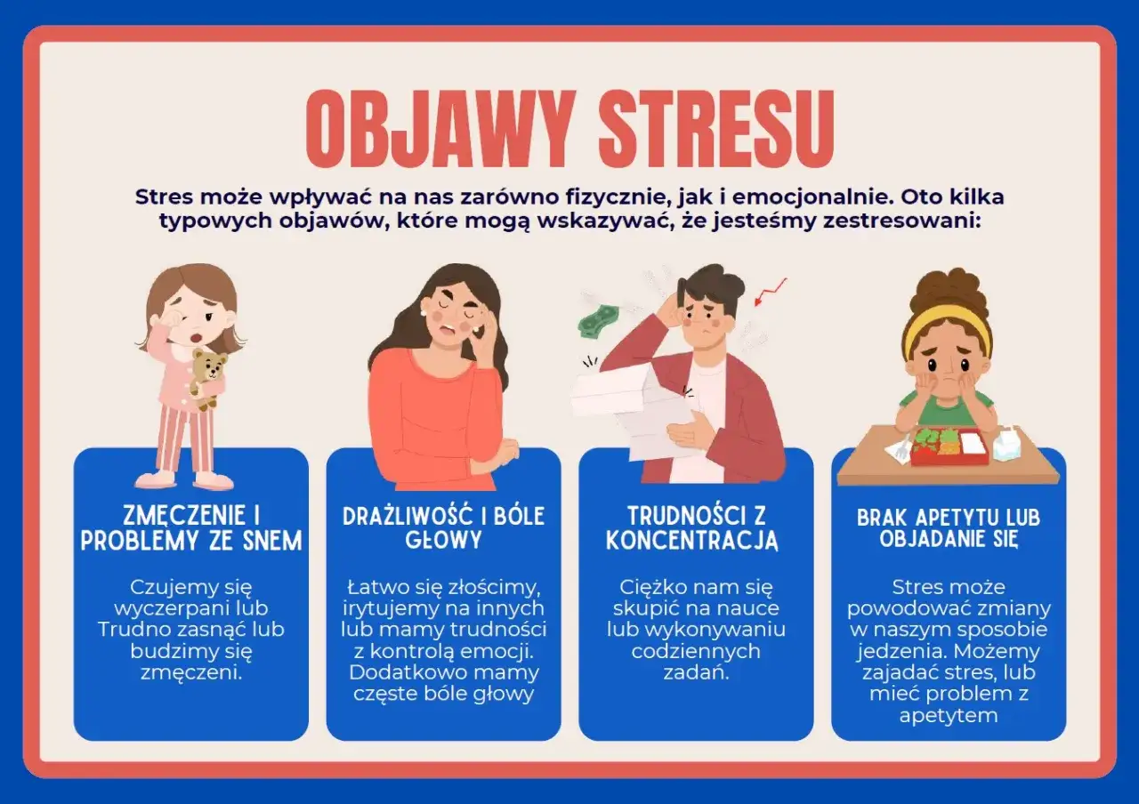 Objawy stresu u dziecka w wieku szkolnym: zmęczenie, drażliwość, trudności z koncentracją, problemy z apetytem.