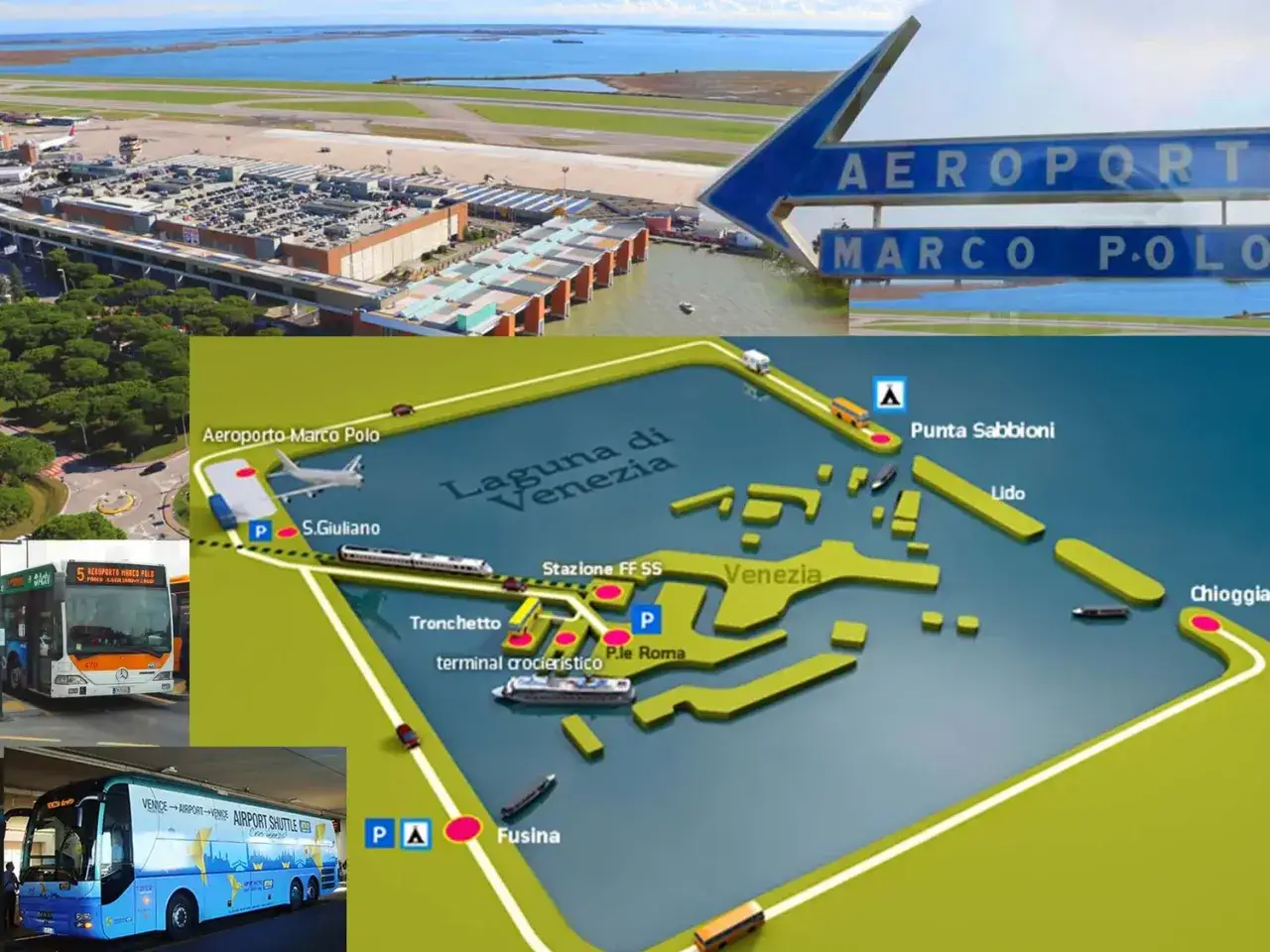Mapa lotniska w Wenecji, pokazująca połączenia z miastem i laguną. Widoczne autostrady, pociągi, promy i autobusy lotniskowe.