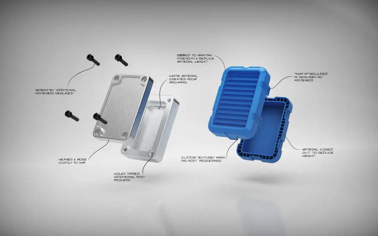 Comparing a machined metal enclosure with a plastic one, highlighting the application of plastic for its snap-fit design, reduced weight, and no post-processing needs.