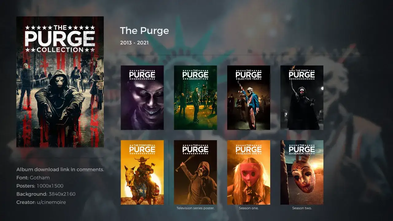 The Purge chronological order infographic
