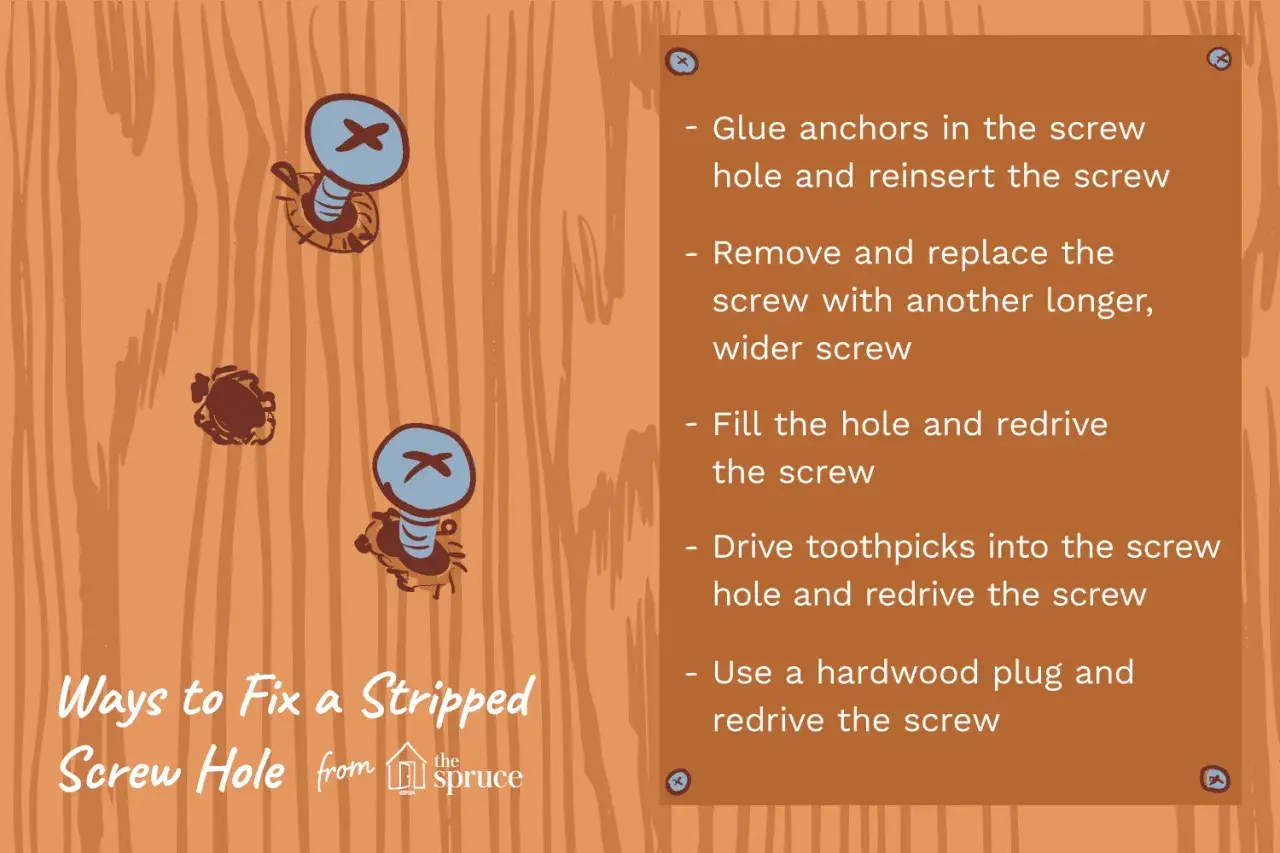 Illustration showing how to get a stripped screw out of wood using various methods like glue anchors, toothpicks, or a hardwood plug.