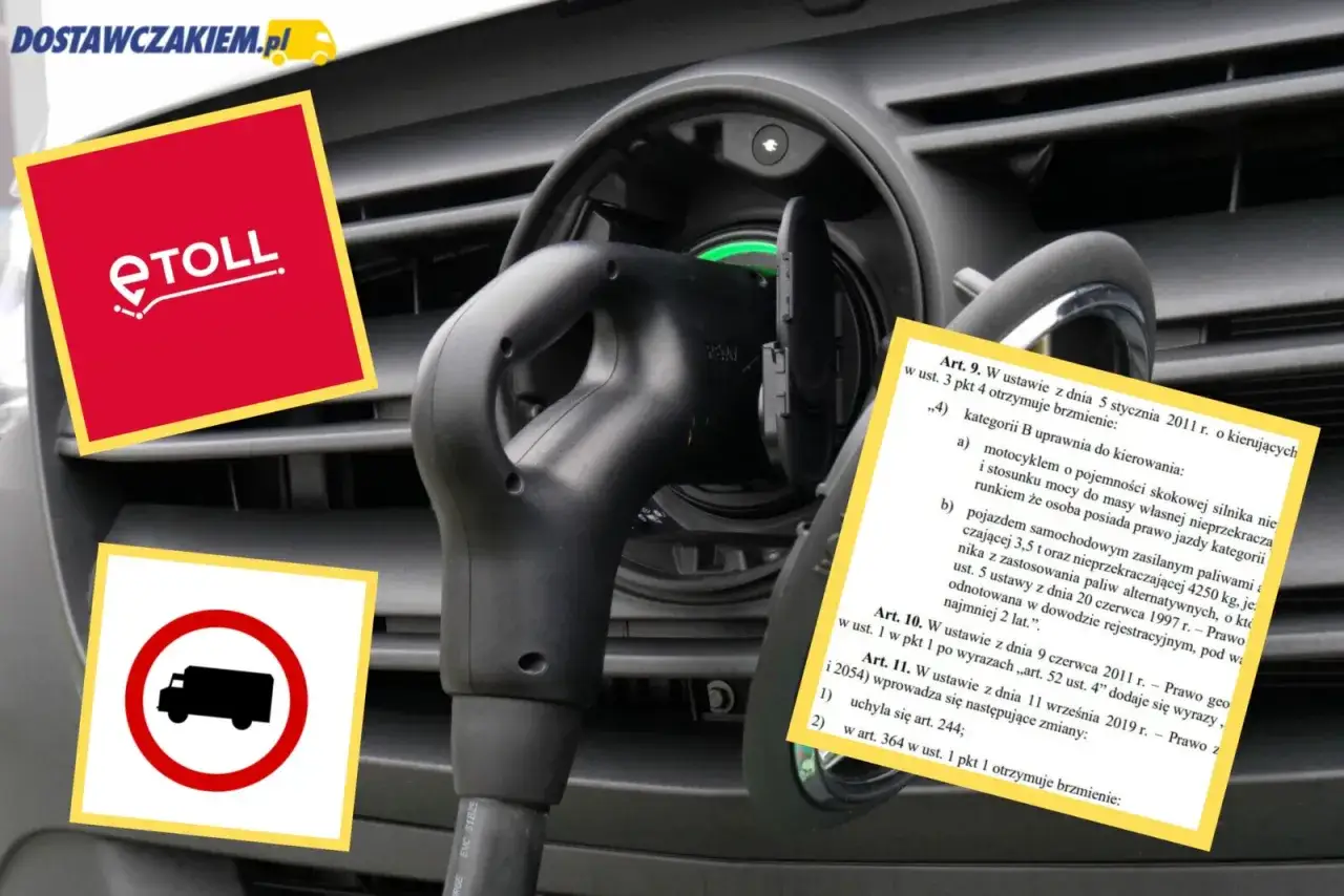 Ładowanie pojazdu elektrycznego. Znak zakazu dla pojazdów ciężarowych i logo e-TOLL. Dopuszczalna masa całkowita zespołu pojazdów jest kluczowa.