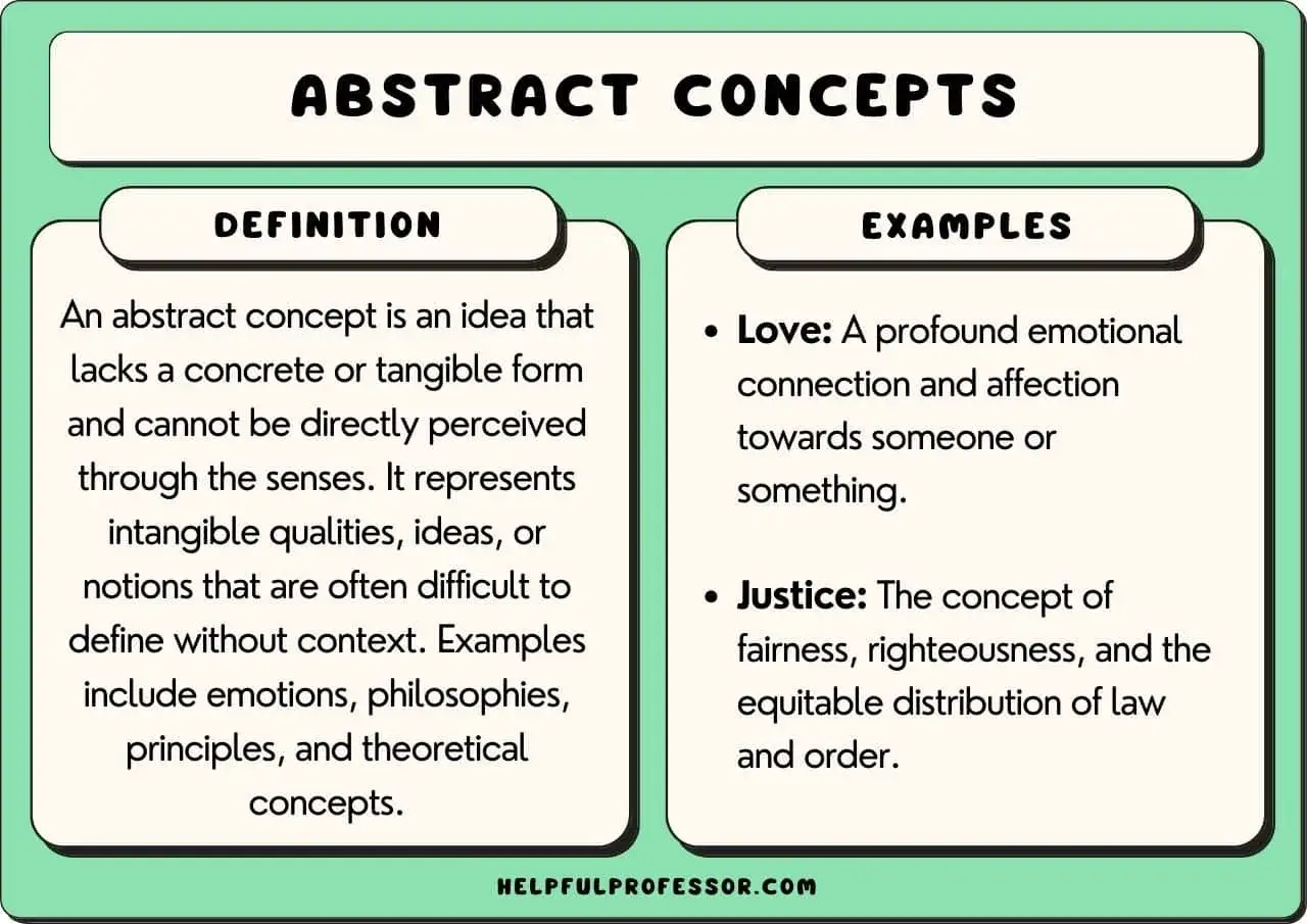 Concetti astratti: definizione e esempi come amore e giustizia. Utile per capire le analogie.