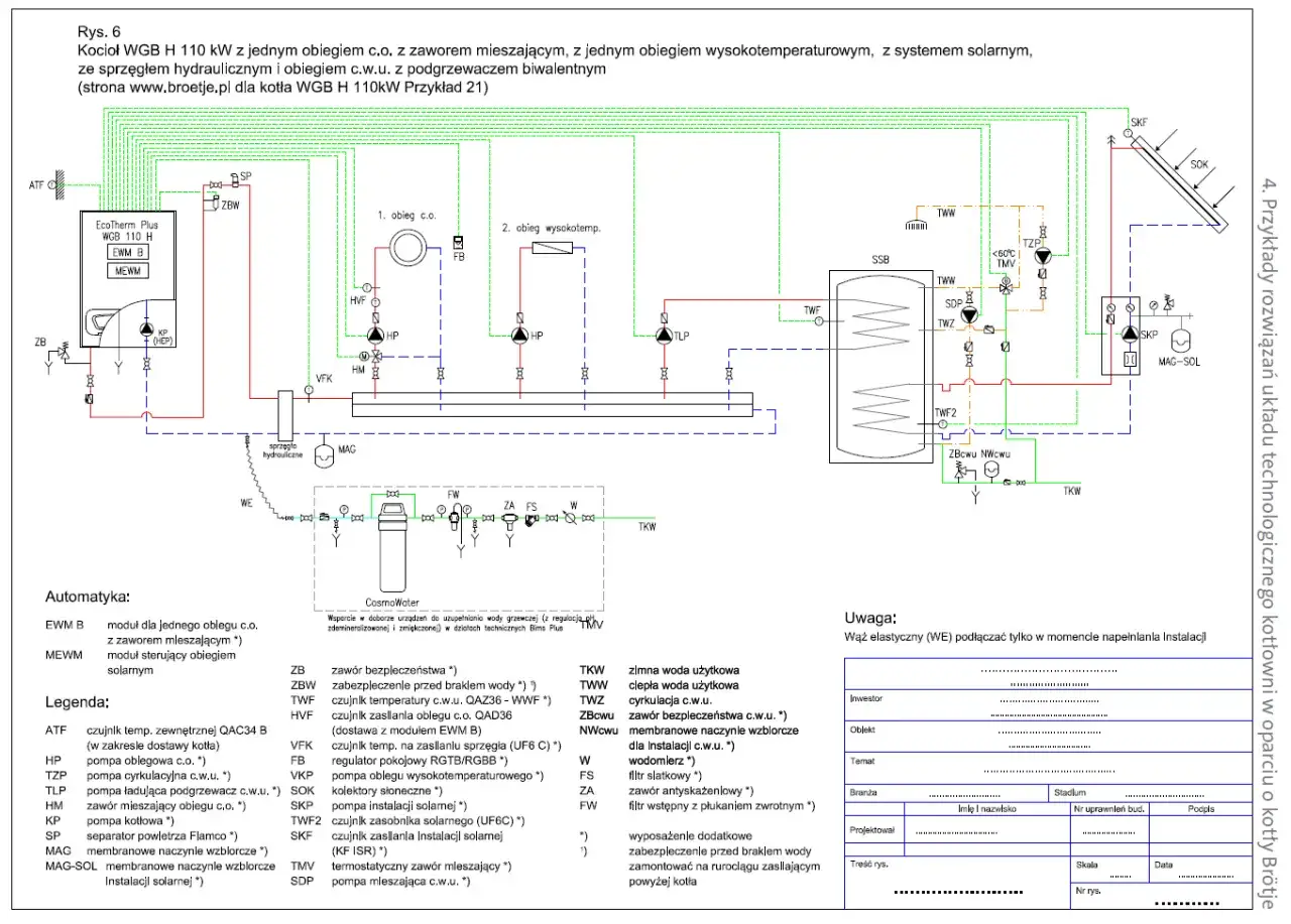 Schemat kotłowni z kotłem WGB H 110 kW, systemem solarnym i podgrzewaczem biwalentnym. Projekt kotłowni uwzględnia obiegi c.o., c.w.u. i instalację solarną.