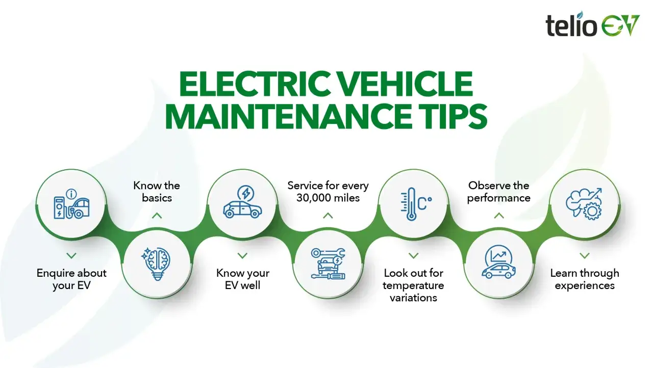 Conseils d'entretien pour v&eacute;hicules &eacute;lectriques : conna&icirc;tre les bases, le service, la performance, les variations de temp&eacute;rature et l'importance des batteries voitures &eacute;lectriques.