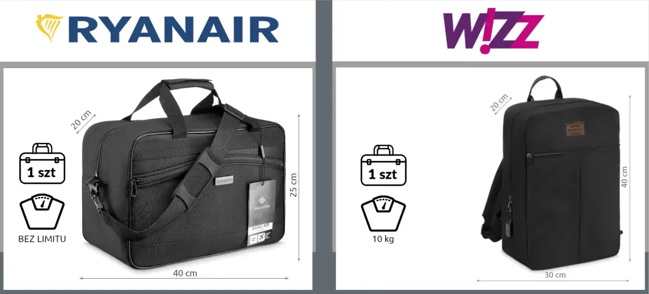 Torba podróżna Ryanair 40x25x20 cm, bez limitu wagowego. Plecak Wizz Air 40x30x20 cm, 10 kg.