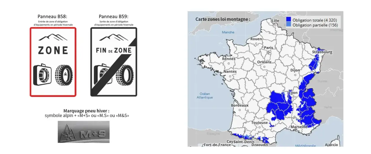 Carte des zones où le pneu neige est obligatoire. Panneaux signalant l'entrée et la sortie de ces zones.