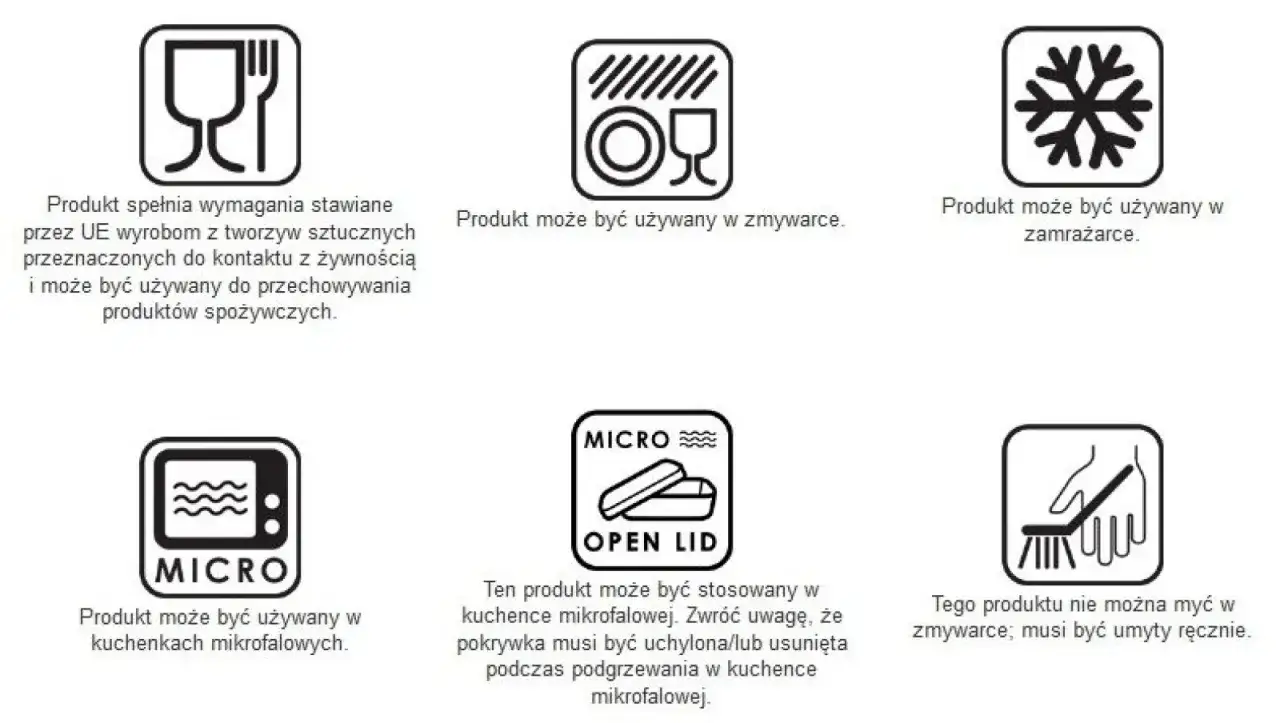 Ikony informujące o przeznaczeniu pojemników na żywność: do kontaktu z żywnością, zmywarka, zamrażarka, mikrofalówka, mycie ręczne.