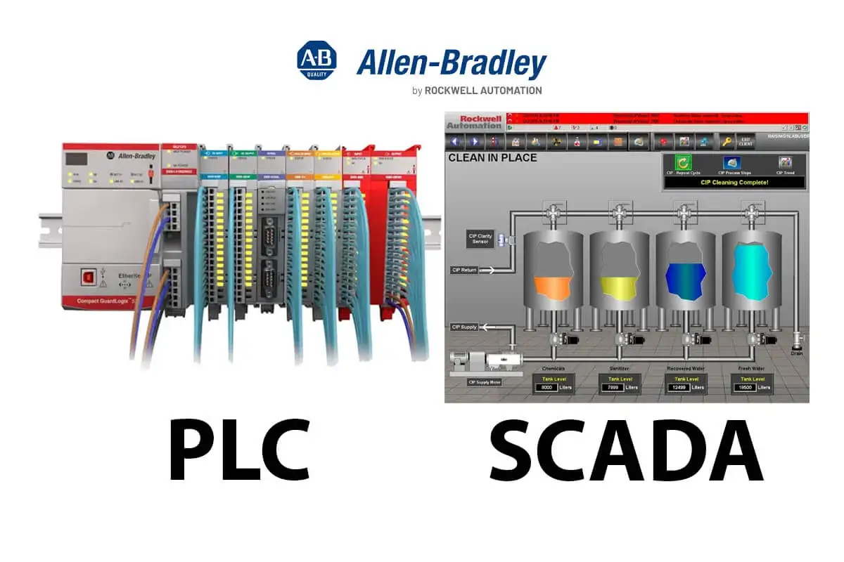 Programowalny sterownik logiczny (PLC) Allen-Bradley obok wizualizacji SCADA systemu Clean in Place.