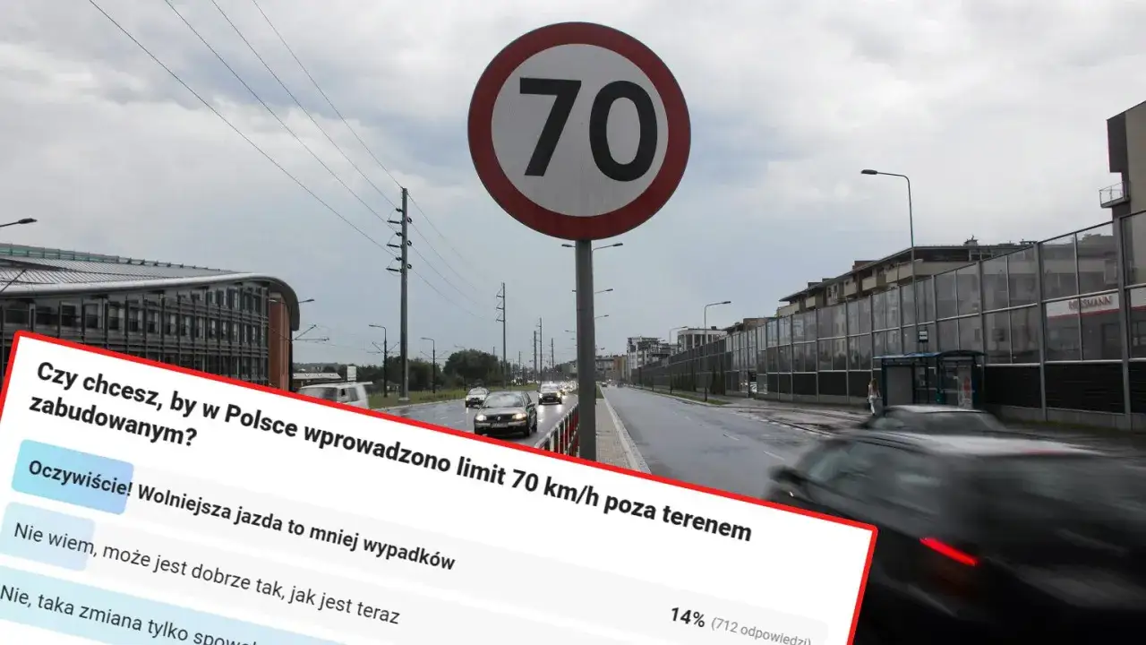 Znak ograniczenia prędkości 70 km/h i ankieta: