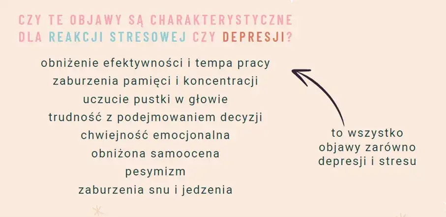 osoba w kryzysie psychicznym objawy