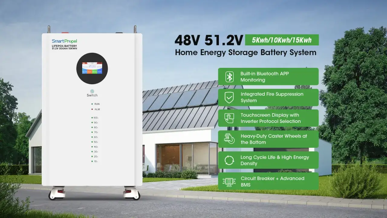 Magazyn energii 10kw na ile wystarczy? System SmartPropel 15kWh z panelem słonecznym na dachu domu.