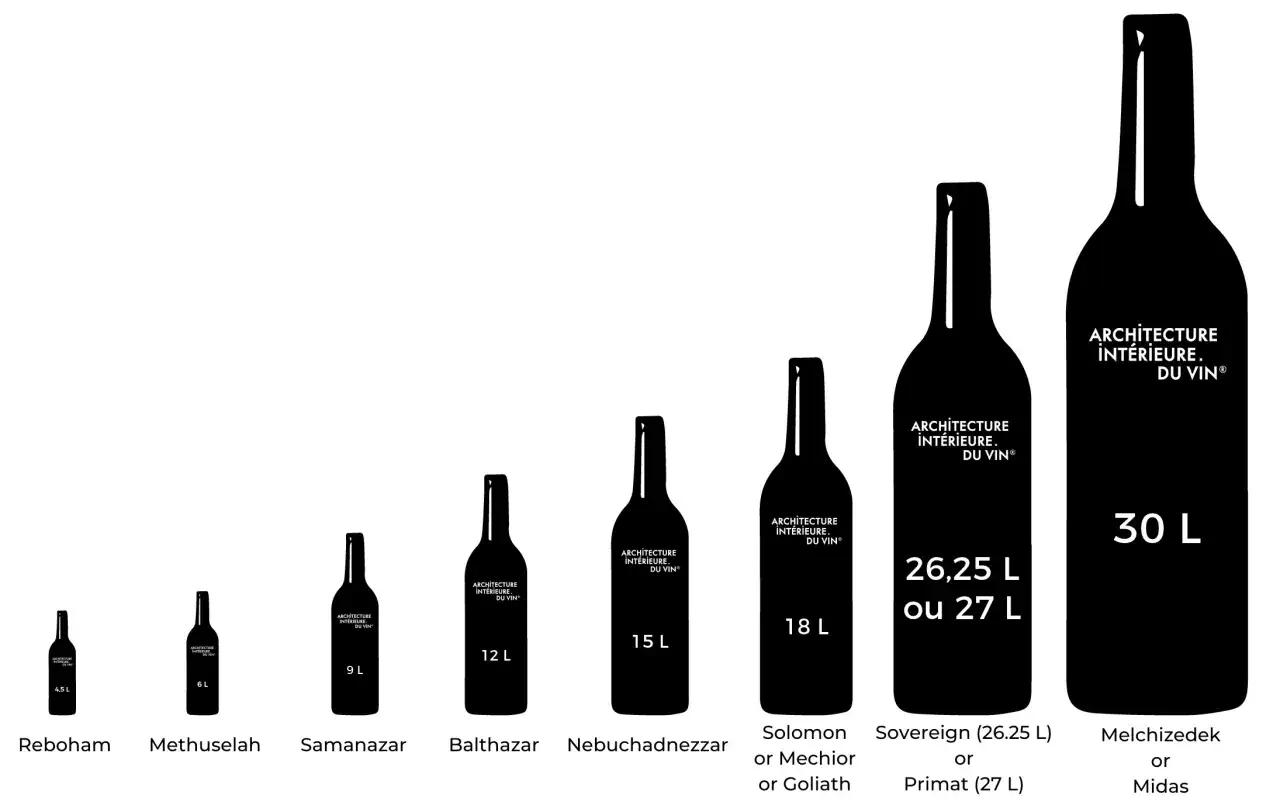Wein-Flaschengrößen von 4,5 L bis 30 L, darunter eine Magnum Flasche 6 Liter.