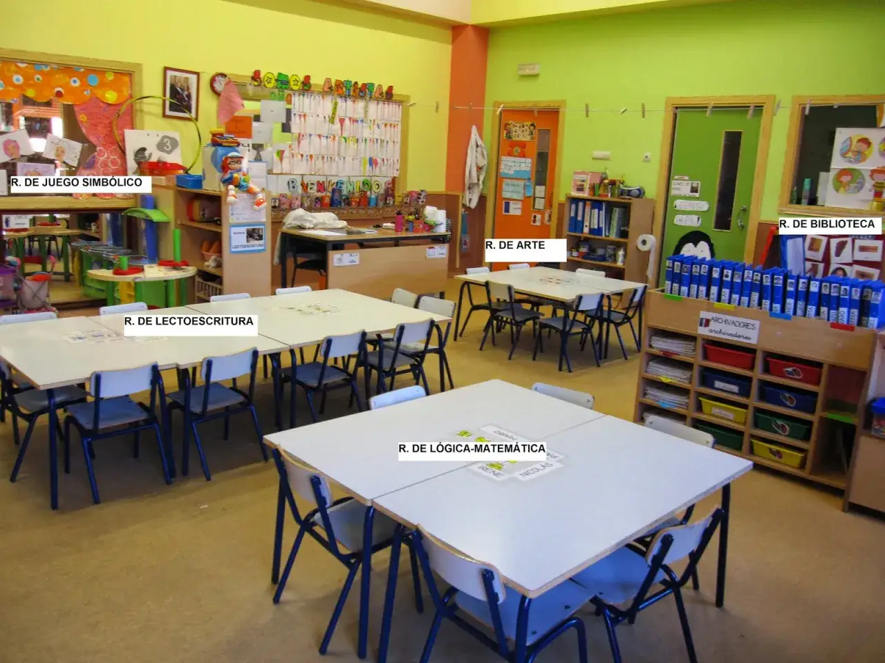 Plano de aula infantil con zonas de juego, lectura, arte y lógica-matemática. Mesas y sillas dispuestas para actividades.