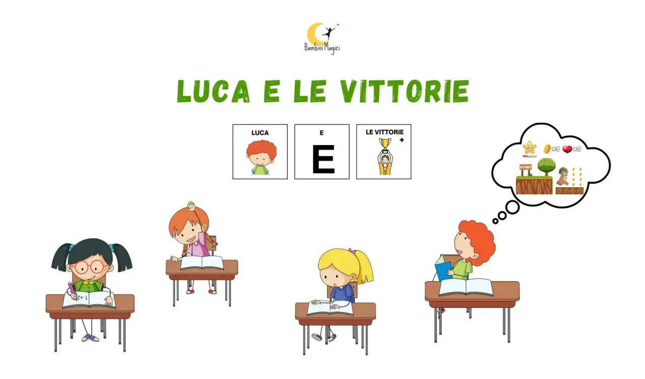 Attività didattiche per bambini con ADHD: Luca e le vittorie, con immagini che stimolano la concentrazione e la gioia di imparare.