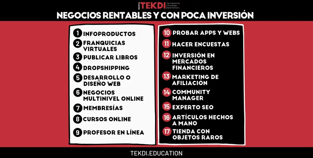 Lista de ideas para un ecommerce business: infoproductos, dropshipping, marketing de afiliaci&oacute;n, tienda con objetos raros y m&aacute;s.