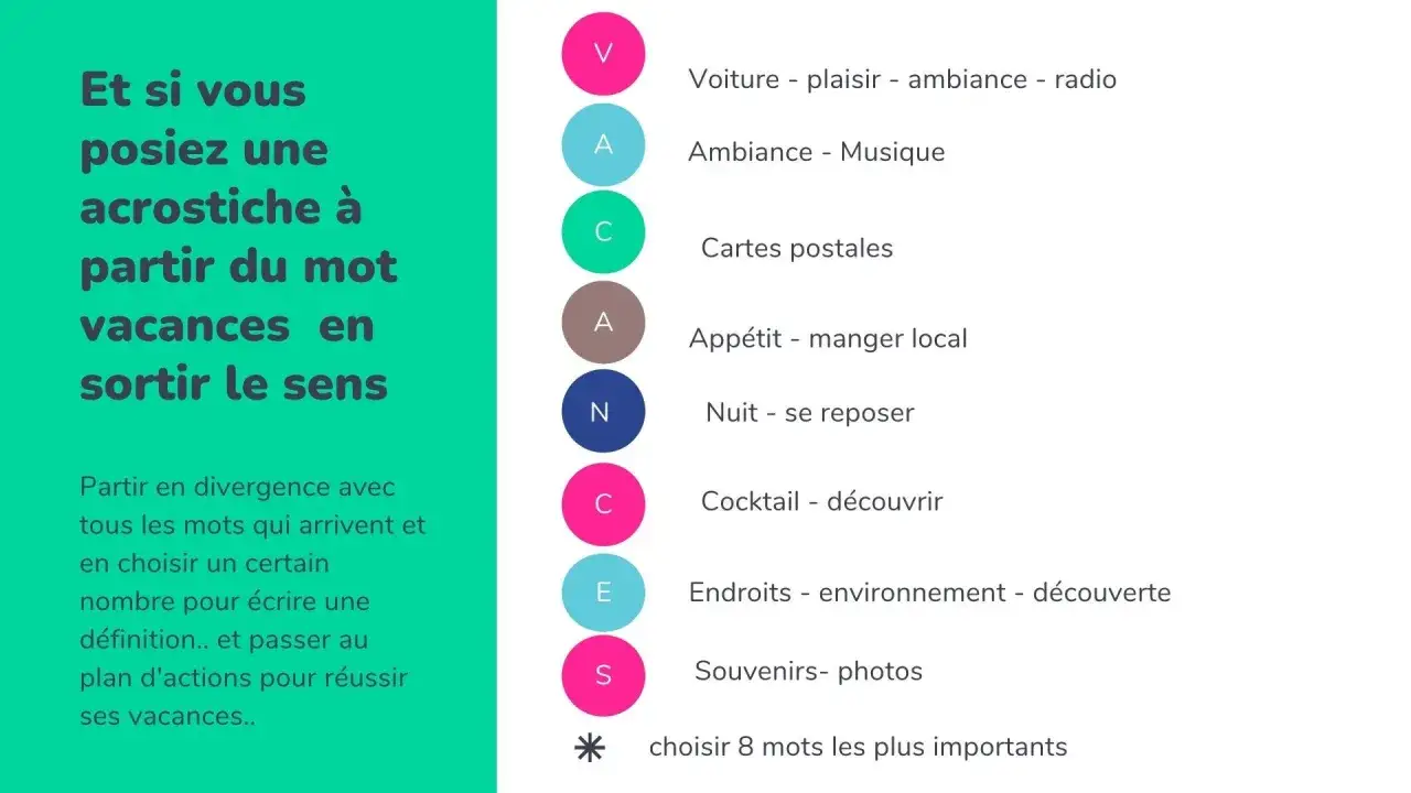 Le jeu de l'acrostiche