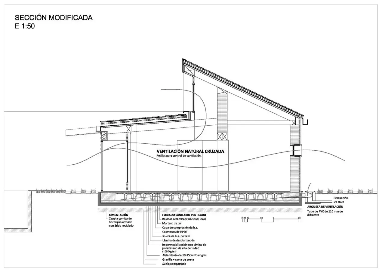 Secci&oacute;n de forjado sanitario ventilado con detalles de cimentaci&oacute;n y ventilaci&oacute;n natural cruzada.