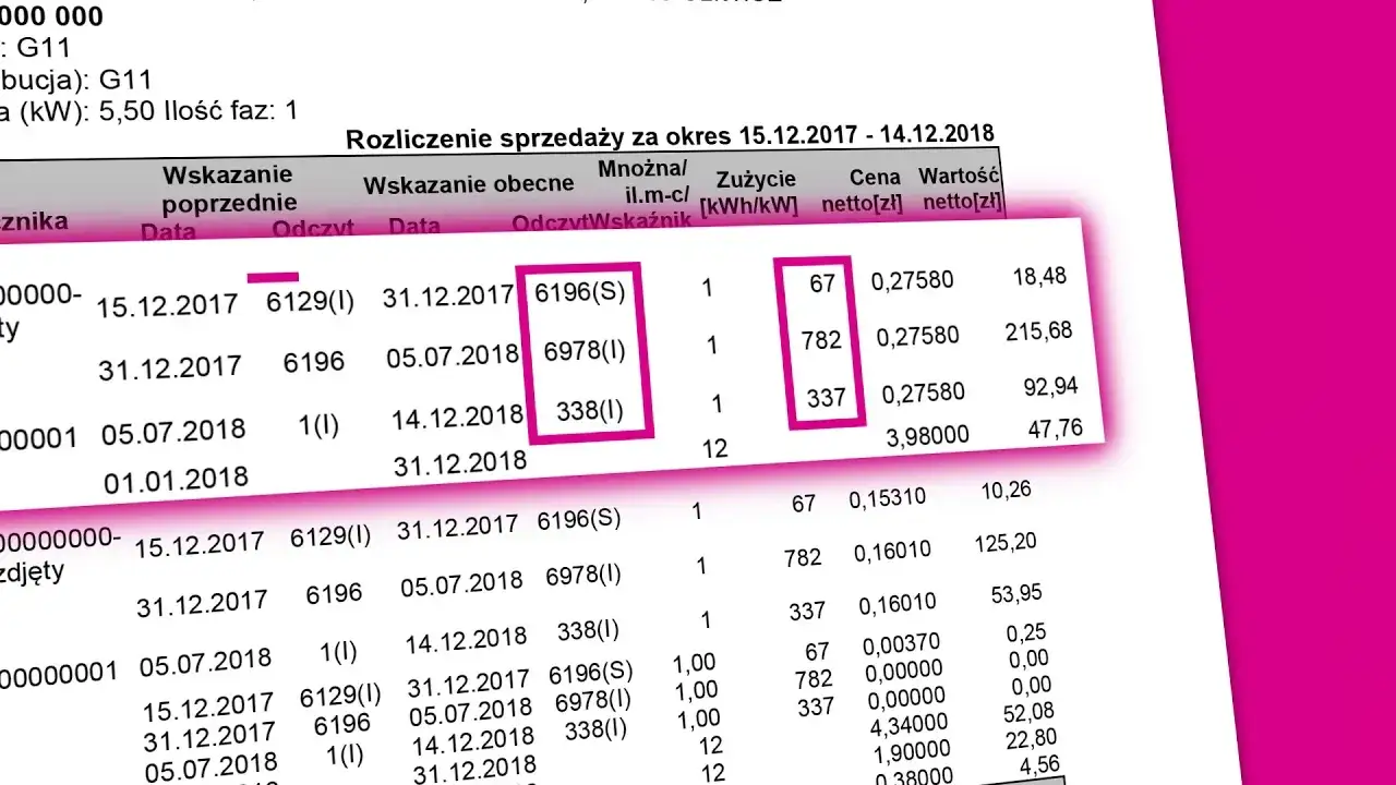 Zdjęcie Jak czytać rachunek za prąd Tauron i unikać niepotrzebnych kosztów