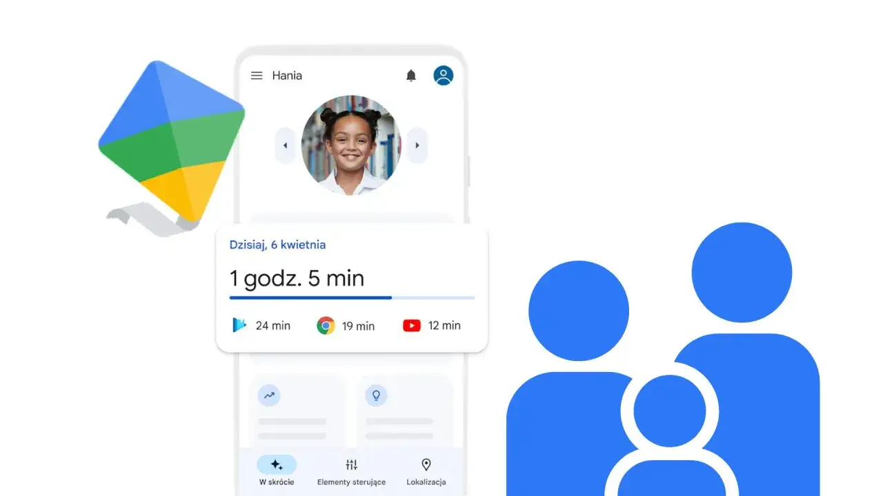 Aplikacja Google Family Link ułatwia zarządzanie czasem ekranowym dziecka i pokazuje, jak założyć kontrolę rodzicielską na telefon.