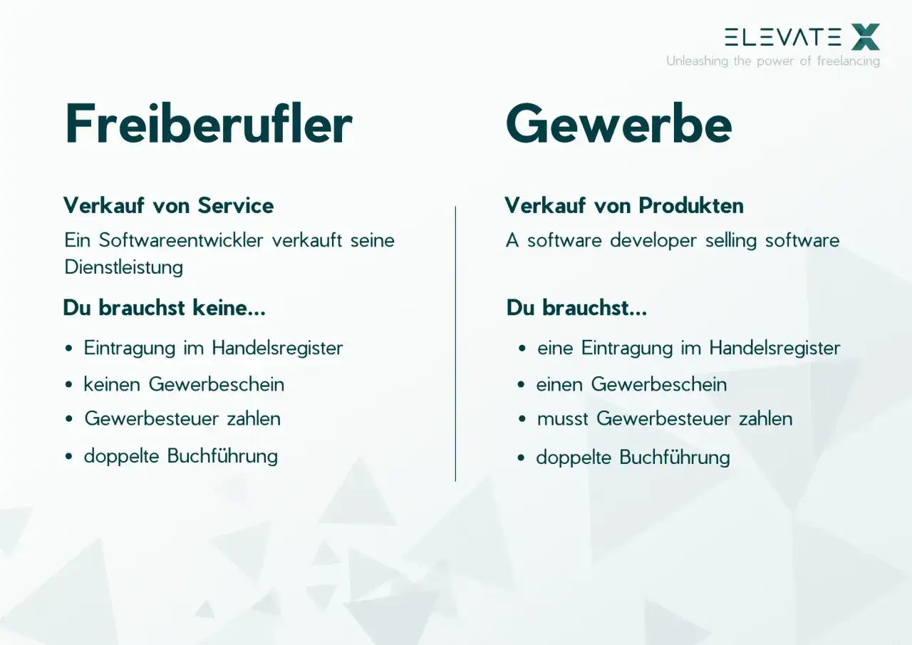 Freiberufler vs. Gewerbe: Was ist ein Freiberufler? Er verkauft Dienstleistungen, kein Gewerbe. Keine Eintragung, kein Gewerbeschein nötig.